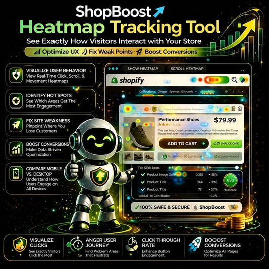 Heatmap Tracking Tool